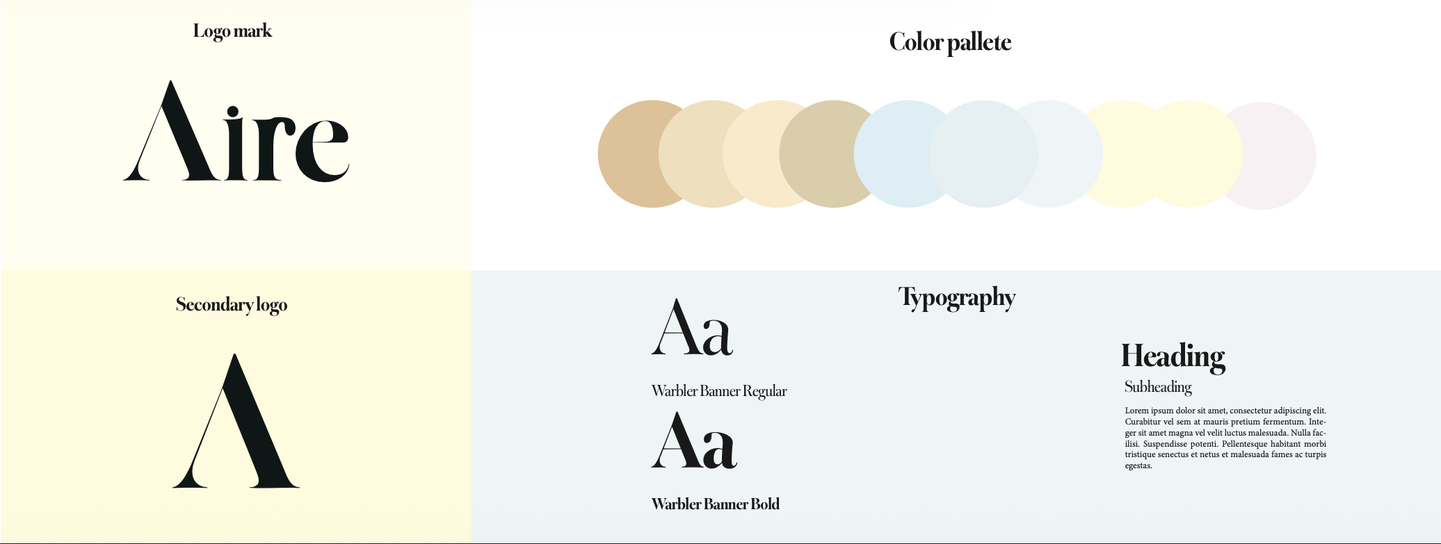 Aire design system board