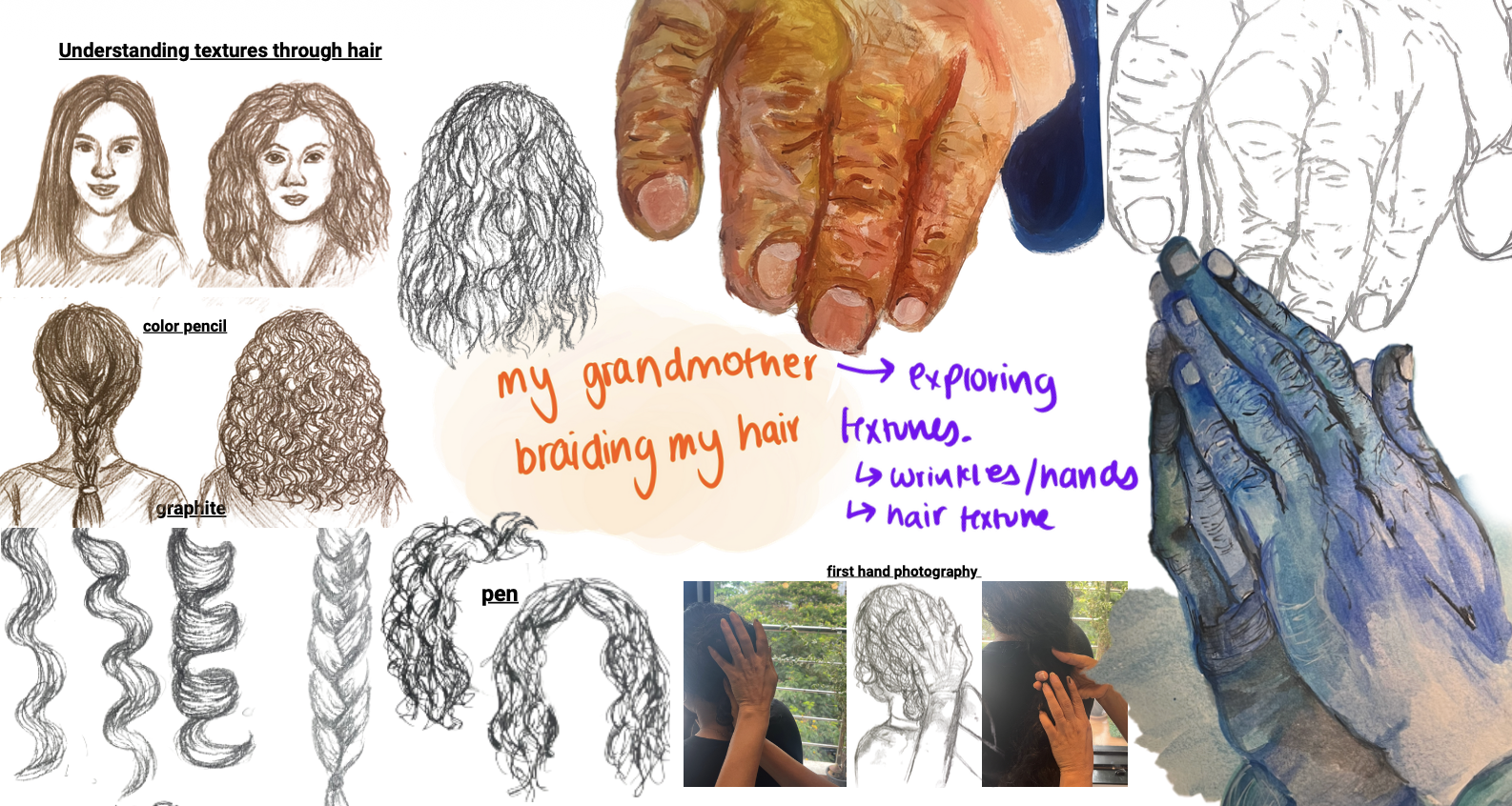 Braided by Generations process study 1