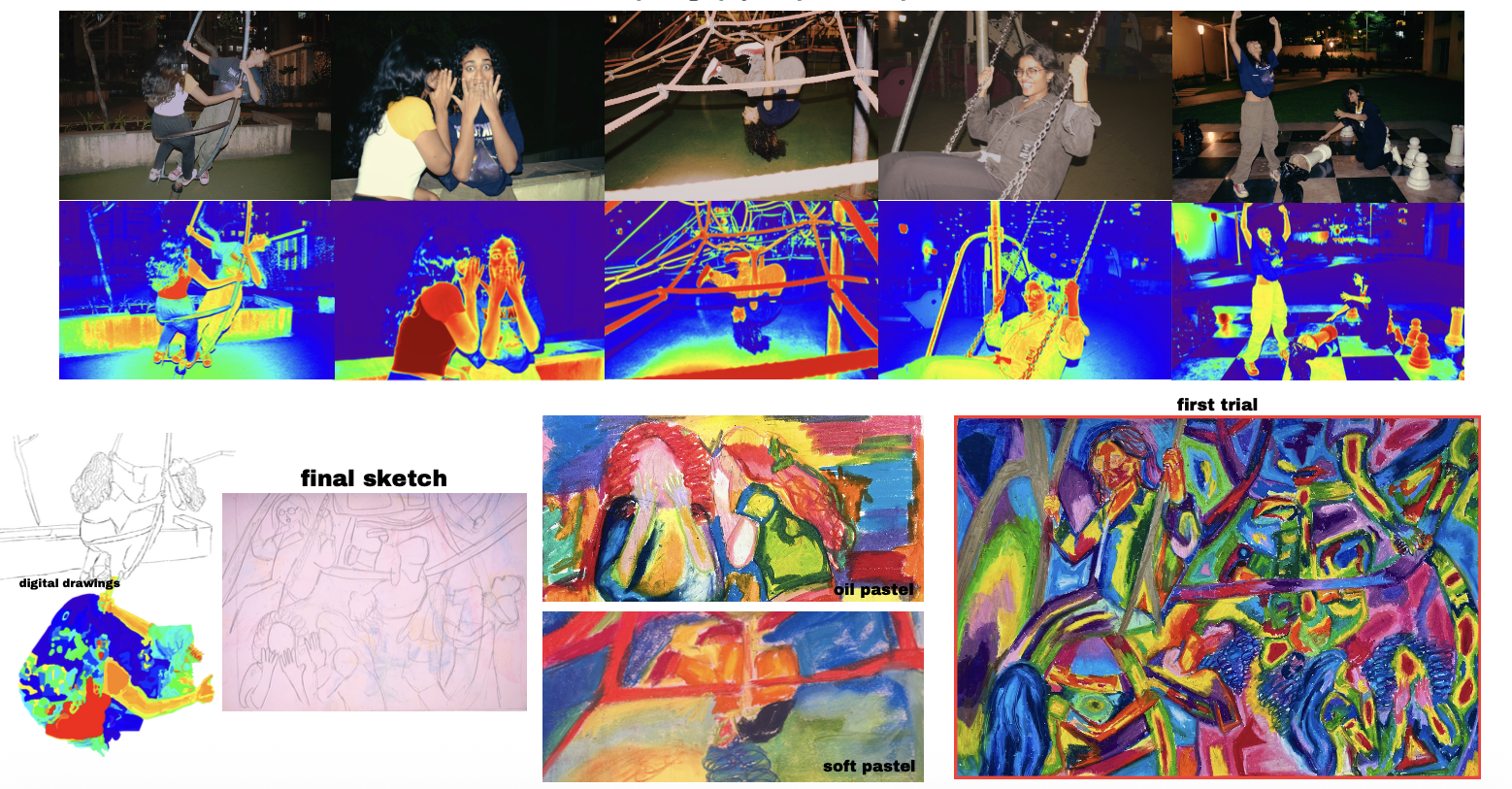 The Park process study